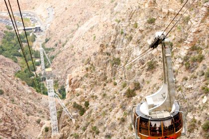 Palm Springs Aerial Tramway Has Reopened