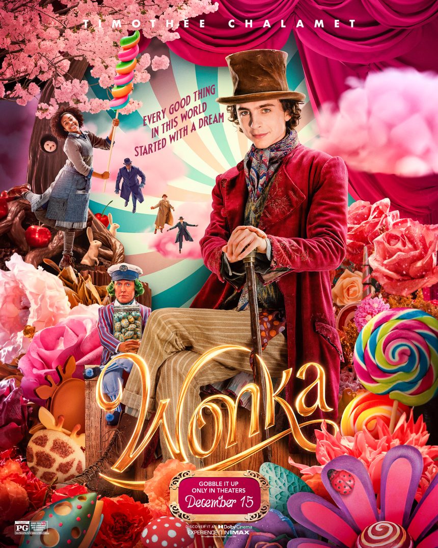 1-7-24 Box Office Returns. Wonka. Box Office. Wonka Film Review
