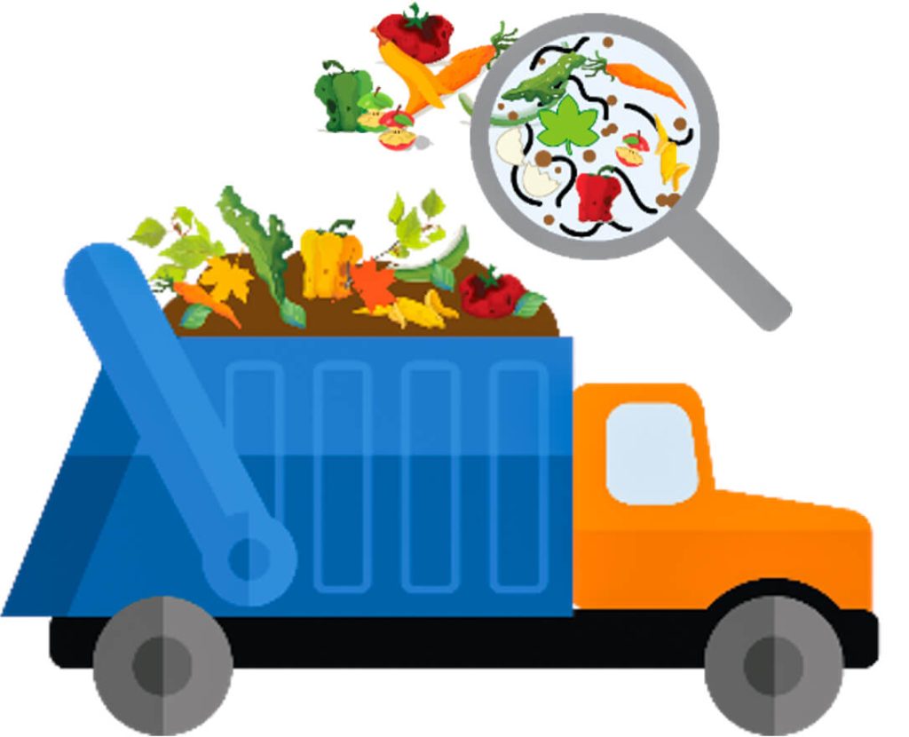 Food Waste Recycling. Recycling