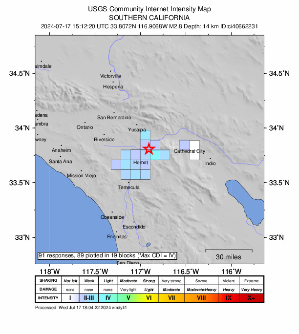 San Jacinto Earthquake