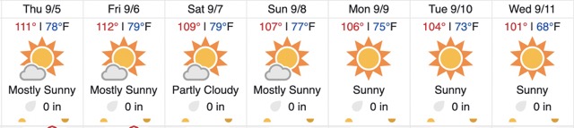 Scorching Temperatures