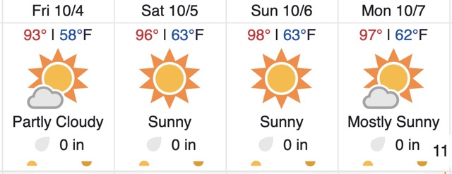 Temps Sizzle and Soar in Riverside County