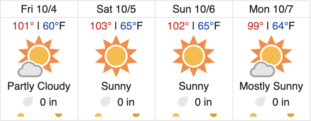 Temps Sizzle and Soar in Riverside County