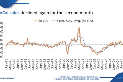 Home Prices Rise