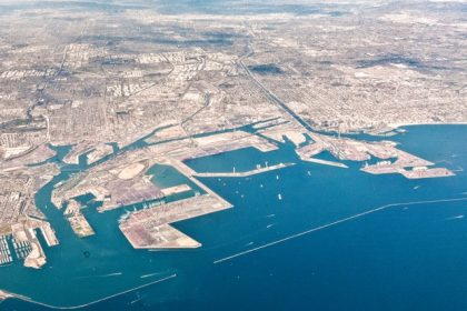 Ports