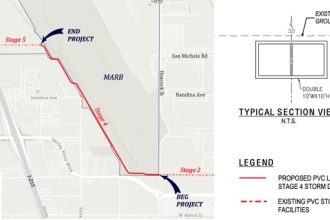 Perris Underground Storm Drain