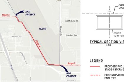 Perris Underground Storm Drain