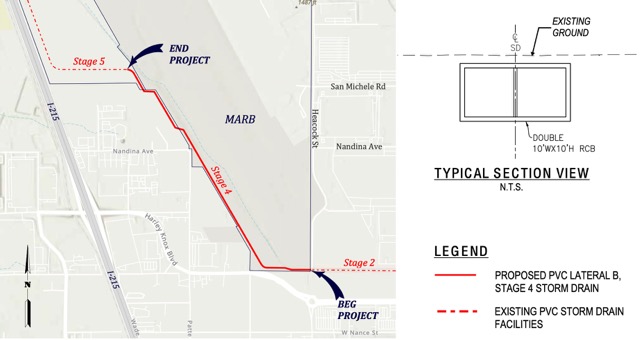 Perris Underground Storm Drain