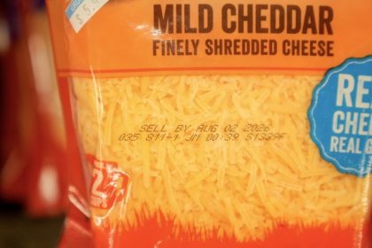 Expiration Date