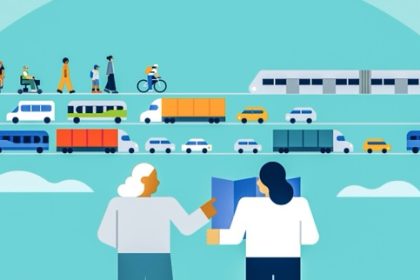 Regional Transportation Plan. Southern California Association of Governments
